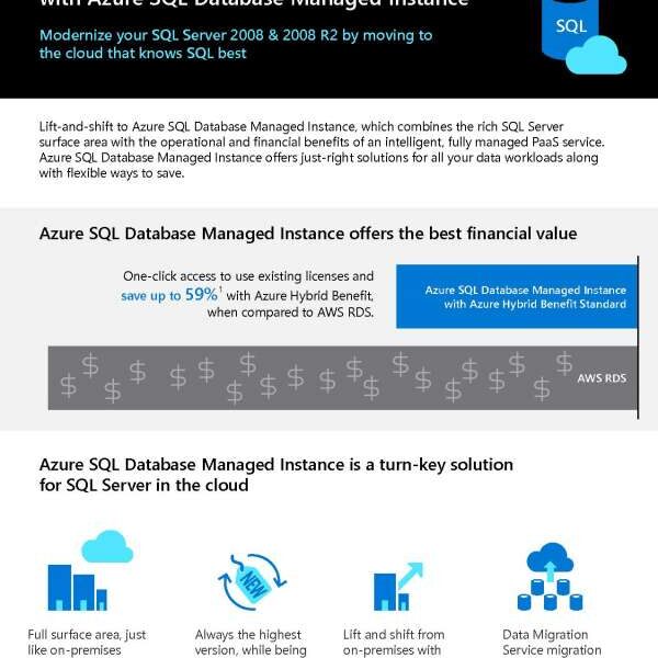 Infographic_Discover_20the_20benefits_20of_20modernization_20and_20save_20with_20Azure_20SQL_20Database_20Managed_20Instance_Azure_thumb.jpg